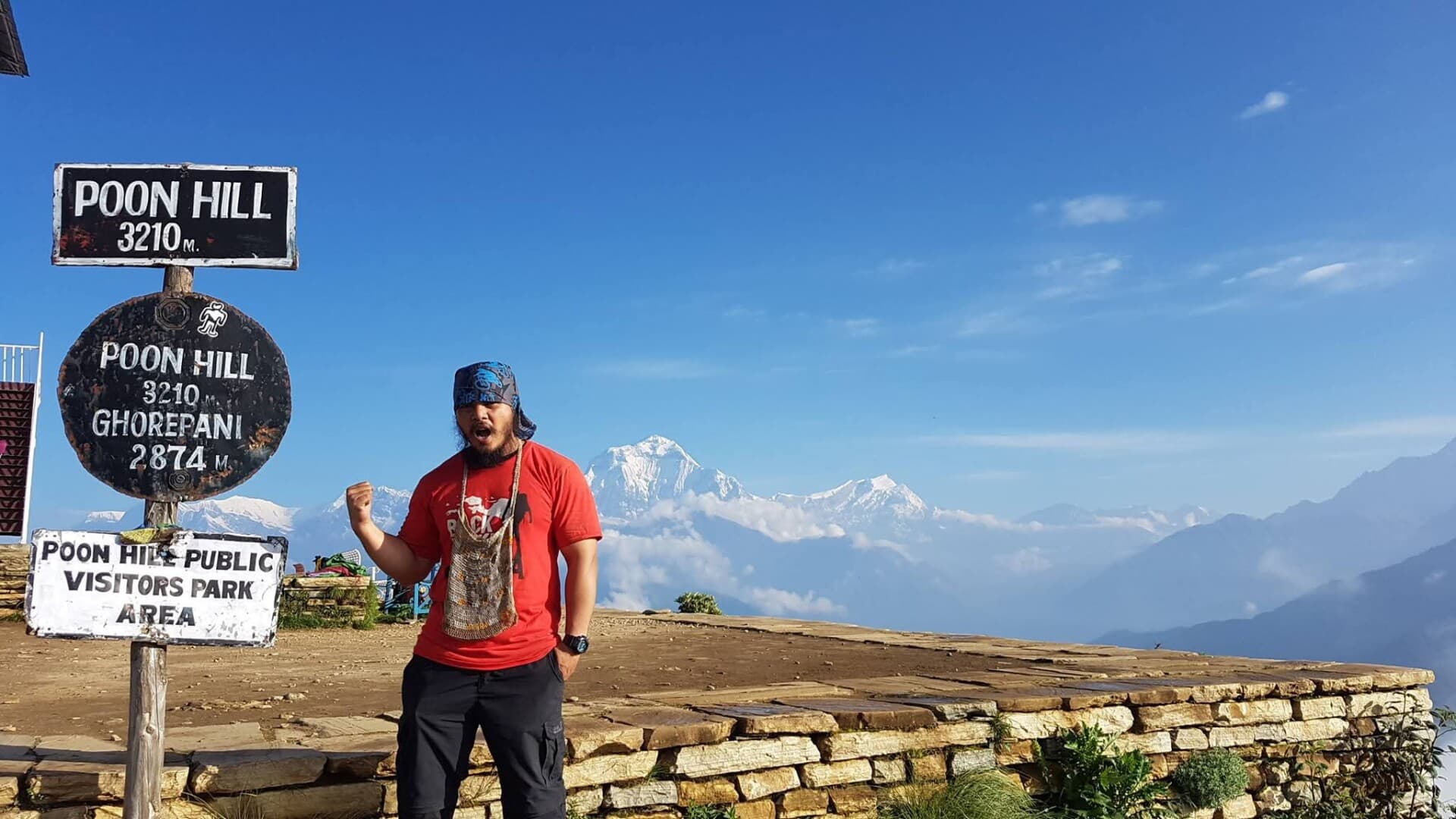 Perjalanan grup Backpacker Papua dari Jayapura