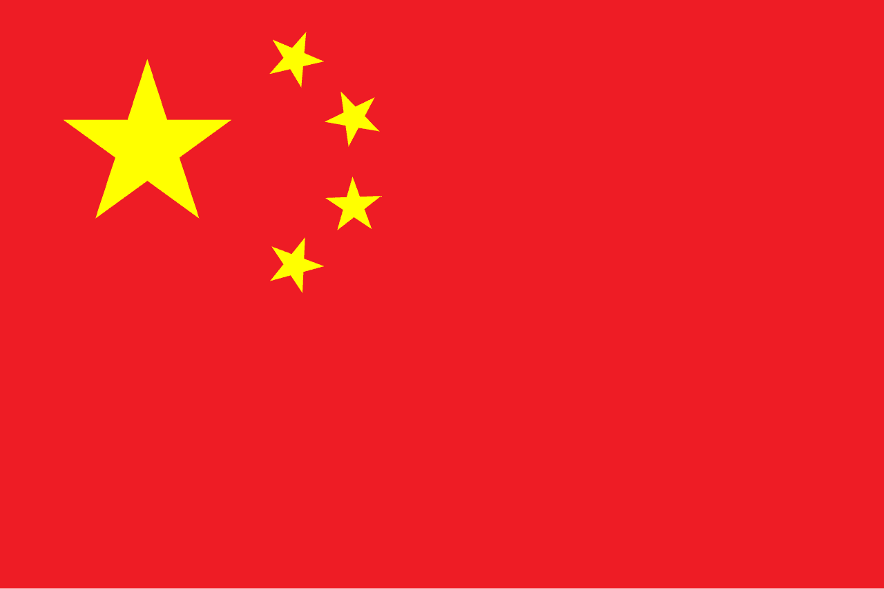 China — destinasi trip China bersama Backpacker Papua